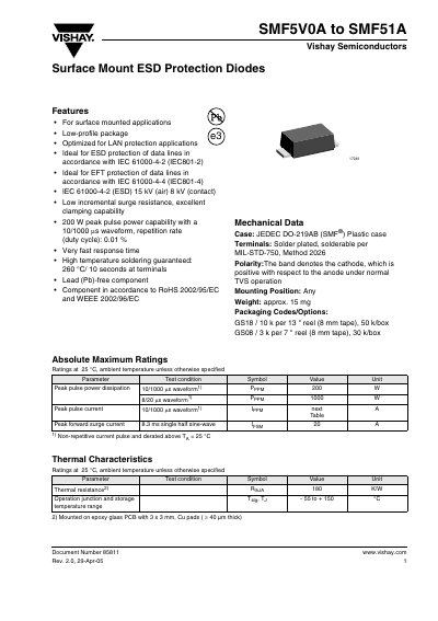 Vishay SMF5V0A to SMF51A Surface Mount ESD Protection Diodes Datasheet - cover page