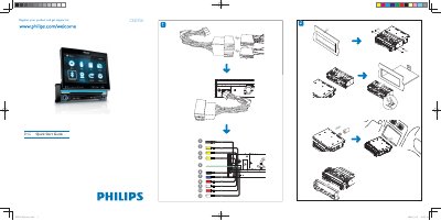 Philips CED750 Audio Player Quick Start Guide - cover page