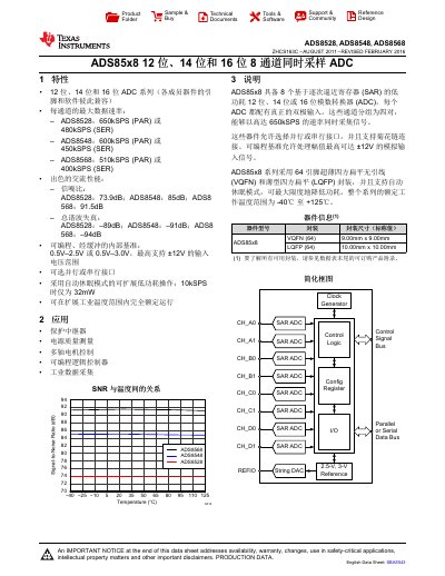 Texas Instruments ADS8528, ADS8548, ADS8568 8-Channel Simultaneous-Sampling ADC Data Sheet - cover page