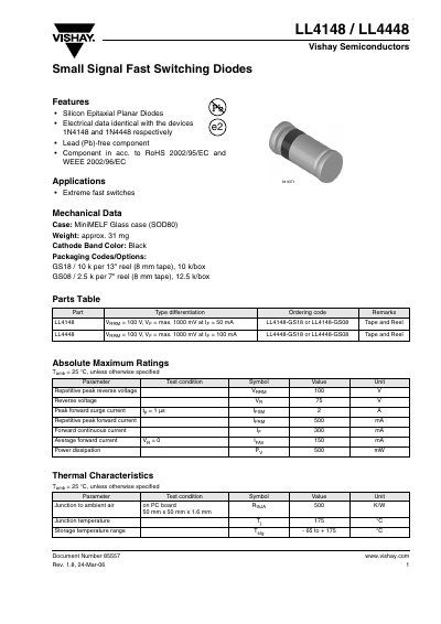 Vishay LL4148 / LL4448 Small Signal Fast Switching Diodes Datasheet - cover page
