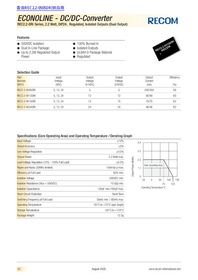 RECOM ECONOLINE - DC/DC-Converter REC2.2-DRI Series 2.2 Watt DIP24 Regulated Isolated Outputs (Dual Output)