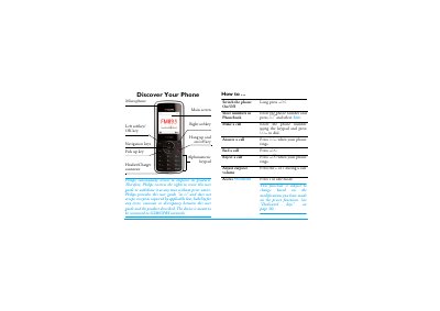 Philips 199 Mobile Phone User Guide - cover page