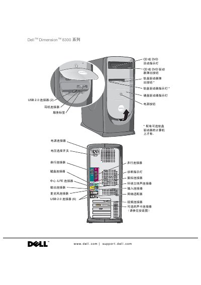 Dell Dimension 8300 Series User Manual