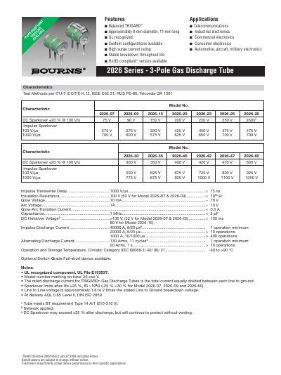 Bourns 2026 Series 3-Pole Gas Discharge Tube Datasheet - cover page