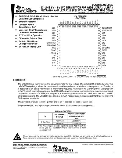 Texas Instruments UCC5686/UCC5687 LVD Terminator Datasheet - cover page