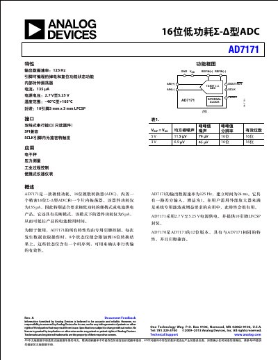 Analog Devices AD7171 16-Bit Sigma-Delta ADC Datasheet