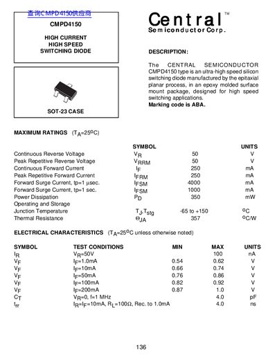 Central Semiconductor CMPD4150 High Current Switching Diode Datasheet - cover page