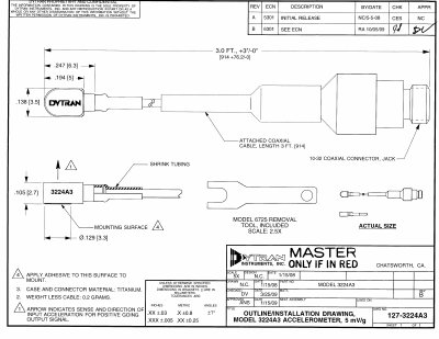 Dytran 3224A3 Accelerometer Handbook - cover page