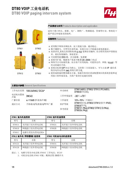 Nanhua DT801/DT802/DT803 Industrial Telephone Product Description - cover page