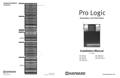 HAYWARD Installation Manual for models PL-PS-4 PL-PS-8-V PL-PS-8 PL-PS-16-V PL-PS-16 - cover page