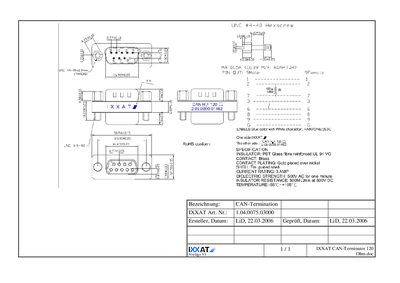 IXXAT 1.04.0075.03000 CAN-Terminator Datasheet - cover page
