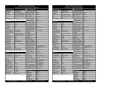 Nikon D700 Setup Guide - cover page