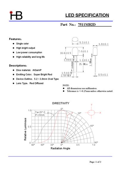 LED 7511MR2D Specification Datasheet - cover page