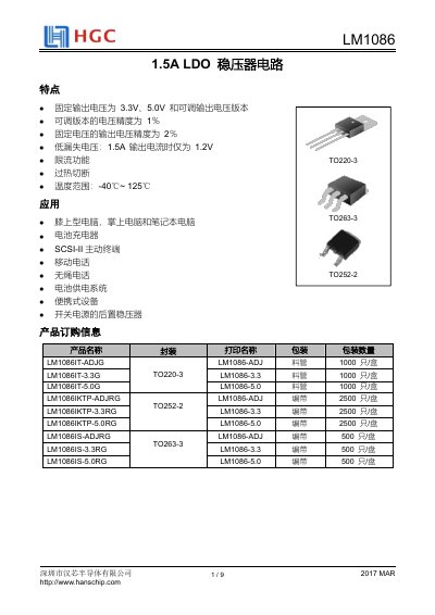 Hanschip LM1086 1.5A LDO Regulator Datasheet