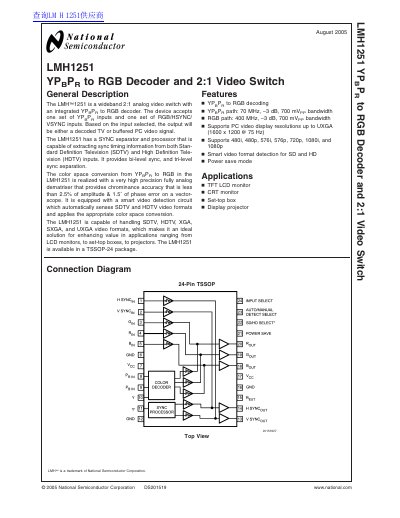 National Semiconductor LMH1251 YPBPR to RGB Decoder and 2:1 Video Switch Datasheet - cover page