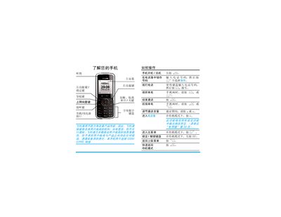 Philips Mobile Phone User Manual - cover page