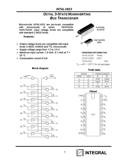 Integral IN74LV623 Octal Bus Transceiver Datasheet - cover page