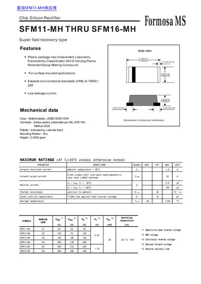 Formosa MS SFM11-MH to SFM16-MH Silicon Rectifier Datasheet - cover page