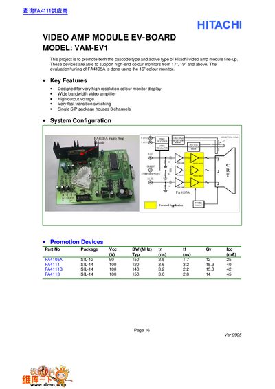 Hitachi VAM-EV1 Video Amp Module Datasheet - cover page