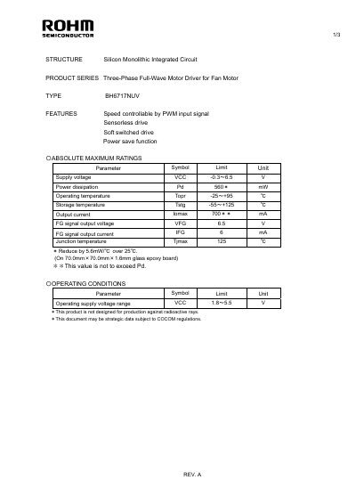 ROHM BH6717NUV Handbook - cover page