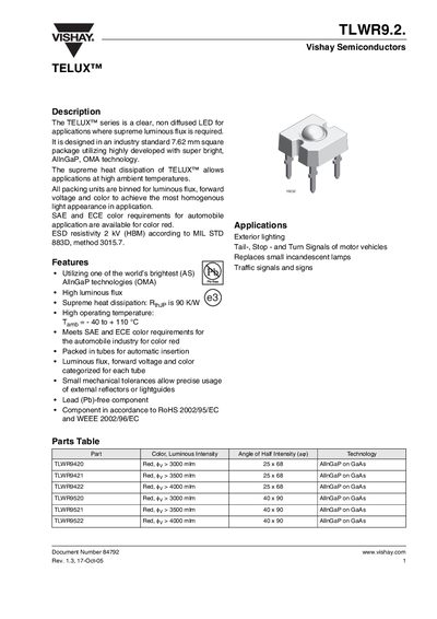 Vishay TLWR9.2 LED Datasheet - cover page