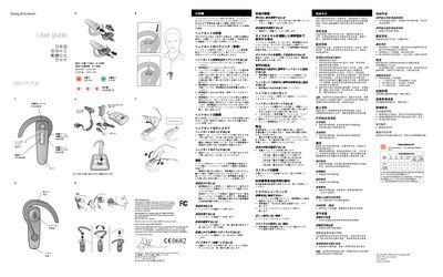 Sony Ericsson HBH-PV708 Bluetooth Headset User Manual - cover page