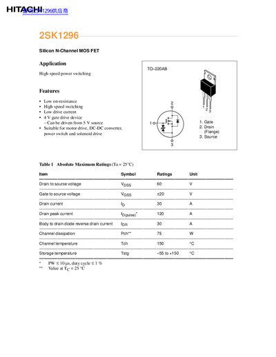 Hitachi 2SK1296 Silicon N-Channel MOS FET Datasheet - cover page