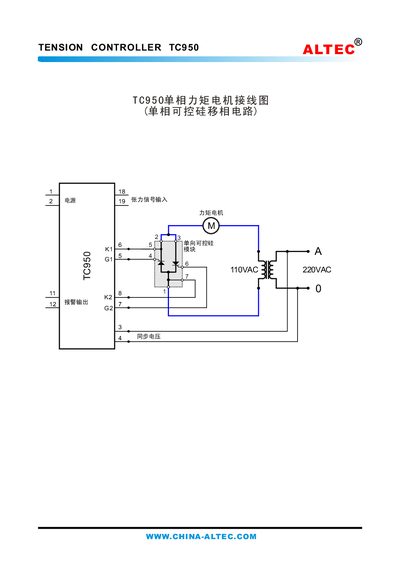 ALTEC TENSION CONTROLLER TC950 Manual - cover page