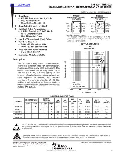texas instruments THS3001 THS3002 420-MHz HIGH-SPEED CURRENT-FEEDBACK AMPLIFIERS Manual1 - cover page