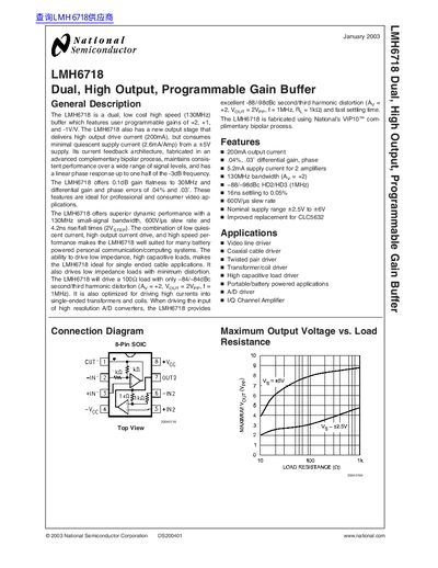 National Semiconductor LMH6718 Dual High Output Programmable Gain Buffer Datasheet - cover page