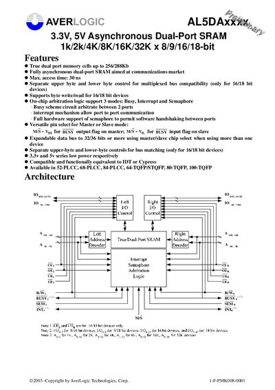 AVERLOGIC AL5DAxxxx 3.3V 5V Asynchronous Dual-Port SRAM 1k/2k/4K/8K/16K/32K x 8/9/16/18-bit  - cover page