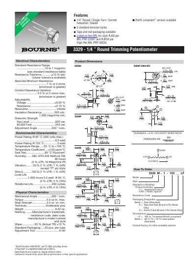 3M 3329 1/4" Round Trimming Potentiometer Datasheet - cover page