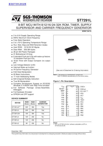 ST ST7291L handbook - cover page