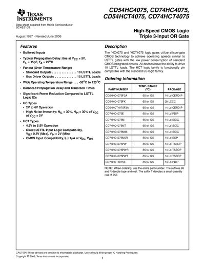 TEXAS INSTRUMENTS CD54HC4075 CD74HC4075 CD54HCT4075 CD74HCT4075 Manual - cover page