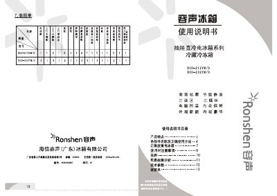 Ronshen BCD-212YM/D & BCD-232YM/D Refrigerator User Manual - cover page
