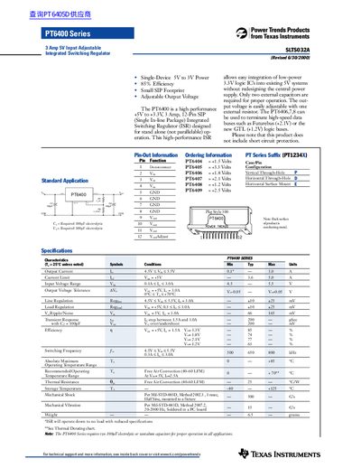 Texas Instruments PT6400 Series Integrated Switching Regulator Datasheet - cover page