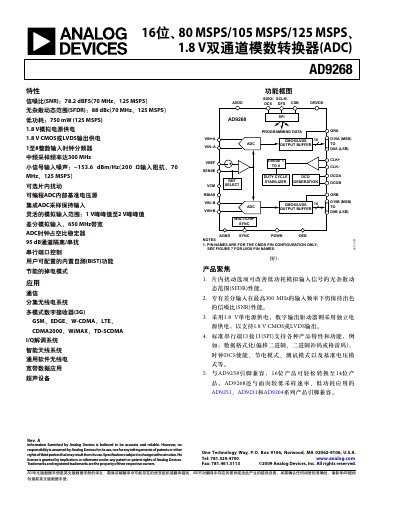 Analog Devices AD9268 Dual-Channel ADC Datasheet - cover page