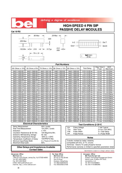 Bel Fuse HIGH-SPEED 4 PIN SIP Passive Delay Modules Datasheet - cover page
