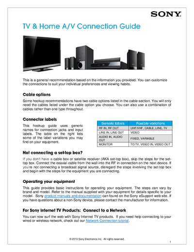 Sony TV A/V Connection Service Manual - cover page
