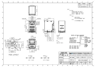 Hua Lian Wei Technology Electronics R570-317X0-XXXOXR Datasheet - cover page