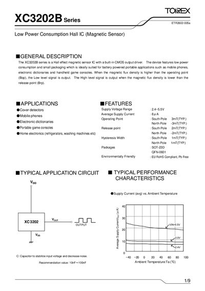 Torex XC3202B Series Hall IC Datasheet - cover page