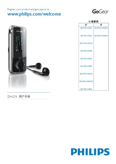 PHILIPS SA1MXX02B SA1MXX02K SA1MXX02W SA1MXX04B SA1MXX04K SA1MXX04P SA1MXX04W SA1MXX04WS SA1MXX08K ZH-CN user manual - cover page