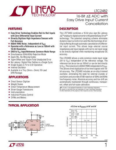 Linear Technology LTC2482 16-Bit ADC Datasheet - cover page