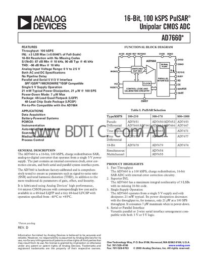 Analog Devices AD7660 16‑Bit 100 kSPS SAR ADC Datasheet - cover page