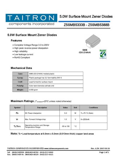 Taitron Z5SMB5333B–Z5SMB5388B 5.0W Surface Mount Zener Diodes Datasheet - cover page