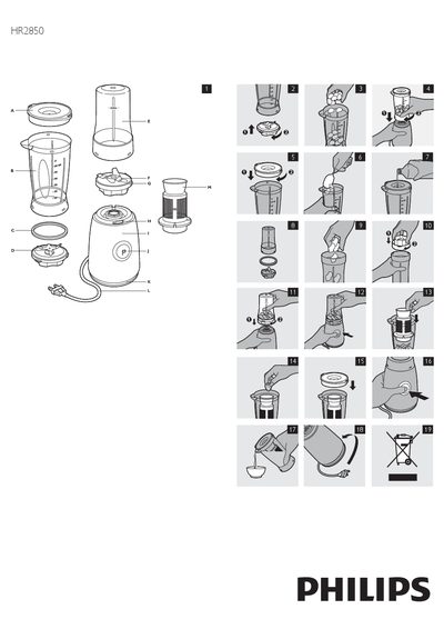 Philips HR2850 Blender and Chopper User Manual - cover page