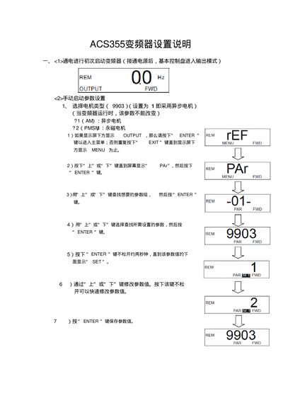 ABB ACS355 Variable Frequency Drive Configuration Guide - cover page