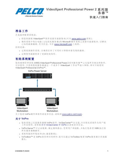 Pelco VideoXpert Professional Power2 Series Server Quick Start Guide - cover page