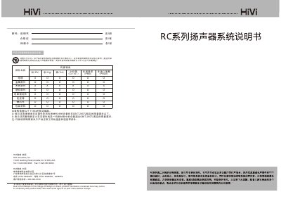 HiVi 11630 Goldring Road Speaker Environmental Compliance Sheet - cover page