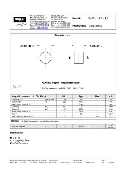 MEDER SmCo5 5 0 x 4 0 4003004026